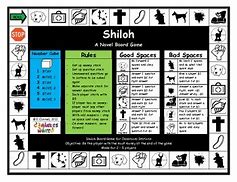 Image result for Board Game Maps of Shiloh