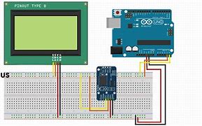 Image result for LCD 20X4 Arduino Mega Program