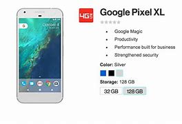 Image result for How Much Is the Cheapest iPhone