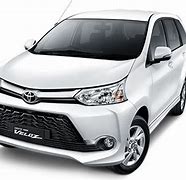 Image result for Dimensi Avanza Veloz