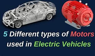Image result for Direct Drive Electric Car Motor