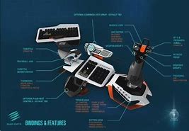 Image result for Star Citizen Gamepad