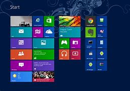 Image result for Windows 8 Intaface