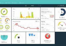 Image result for Fitbit App Dashboard