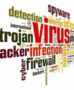 Image result for What Is a Virus On a Computer