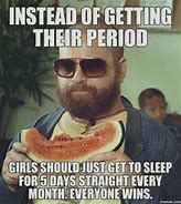 Image result for Periods MEMS