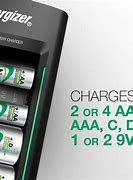 Image result for Battery Charge Levals