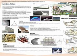 Image result for Introduction Sheet Architecture