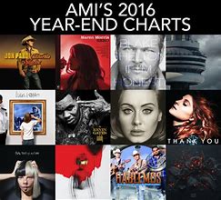 Image result for 2016 Year-End Labels