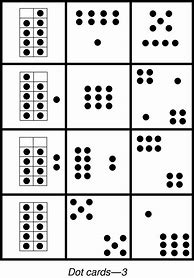 Image result for Digit Cards Example
