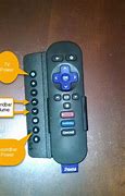 Image result for Channel Buttons On Roku Remote