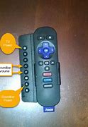 Image result for Roku Stick How to Use