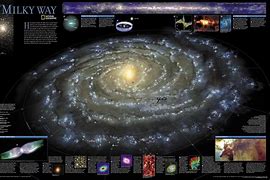 Image result for Milky Way Galaxy Real Galaxy