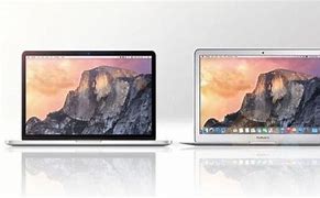 Image result for iPad Pro vs MacBook