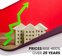 Image result for A Sharp Rise in Prices Levels Diagram