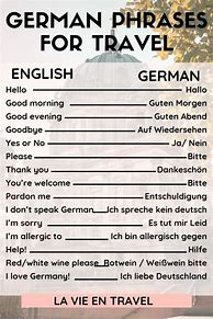 Image result for Basic German Phrases