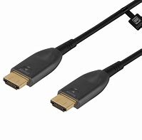Image result for HDMI Cables