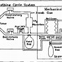 Image result for Anesthesia Machine Drawing