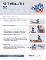 Image result for Adult CPR School Hand Out