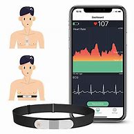 Image result for Wearable Heart Rhythm Monitor