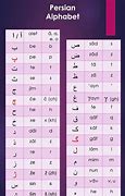 Image result for Persian Alphabets and Numbers