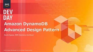 Image result for Amazon Dynamo