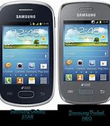 Image result for Samsung Galaxy Screen Size V iPho