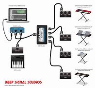 Image result for Daw Controller Wiring Diagram USB