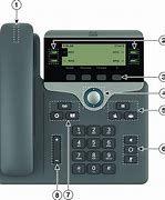 Image result for Cisco 7800 Phone