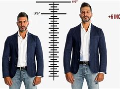 Image result for 5 Feet 6 Inches