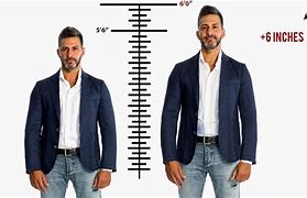 Image result for 5 Foot 8 Inches
