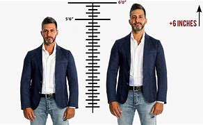 Image result for 5 FT 6 in Cm Height