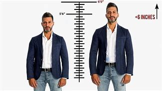 Image result for 5 Feet 6 Inches