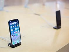 Image result for iphone x feature