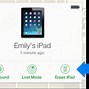 Image result for iPad Activation