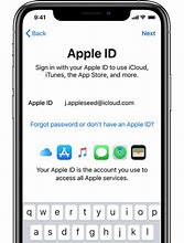 Image result for iPhone Apple ID Screen