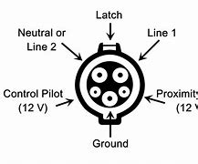 Image result for J1772 Adapter Pin Diagram