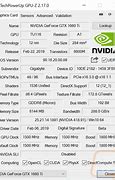 Image result for GTX 1660 Ti Graphics Card