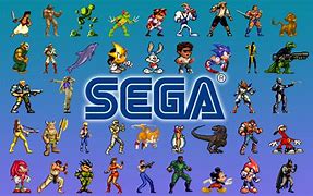 Image result for Sega All-Stars