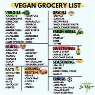 Image result for Vegan Diet Shopping List