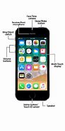 Image result for Schematic iPhone SE 5S Button Flex