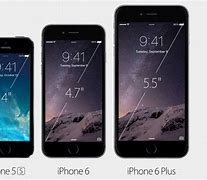 Image result for What Is the Screen Size of the iPhone 5S Plus
