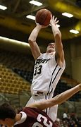 Image result for NCAA NBA