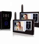 Image result for Video Phone Systems