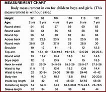 Image result for Toddler Dressmaking Size Chart