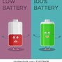 Image result for Funny Battery-Charging Images
