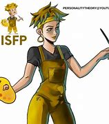 Image result for Isfp Famous Hero Character