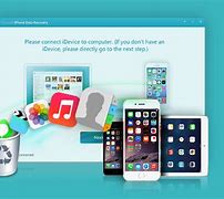 Image result for iPhone Data Recovery Software