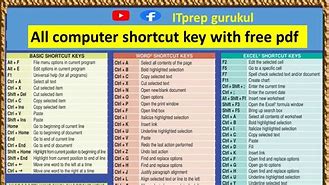 Image result for Lock Computer Shortcut