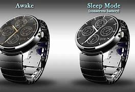 Image result for Wearable Watchfaces